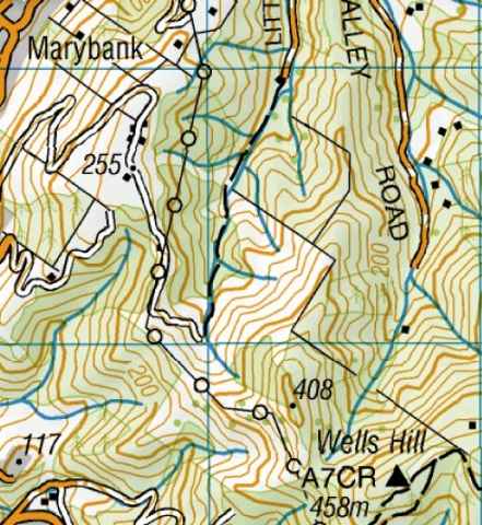 harris