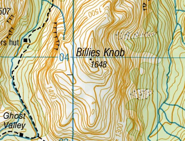 BilliesKnob